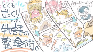 【ざっくりマンガ術】散らかった物語の流れをざっくり整理できる、「物語シート」の作り方。
