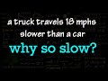 Truck Speed and Distance Problems