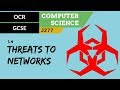 Network Security Concepts and Threats