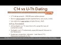 Uranium and Thorium Dating Concepts