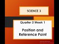 Understanding Position and Reference Points