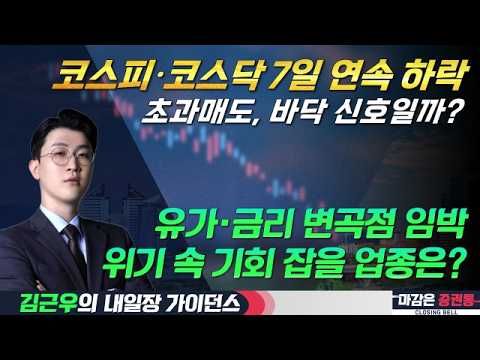 폭락장 속 초과매도 진입, 위기 속 기회 잡을 업종은? #금리 #유가 #CPI #데이터센터 #AI #투자전략