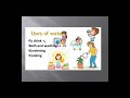 Water Conservation and Importance