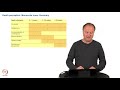 Depth Perception Principles and Cues