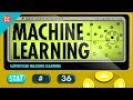 Supervised Machine Learning Concepts