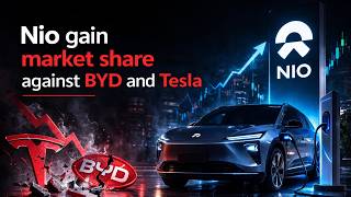 NIO Gains Momentum in 2026