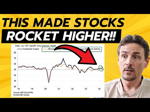 Shorts Covered Fast When This Data Hit, Plus Tesla Just Rocketed Higher!