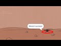 Mars Helicopter Game Setup and Programming