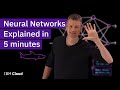 Neural Network Concepts and Applications