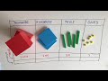 Understanding Place Value in Four-Digit Numbers
