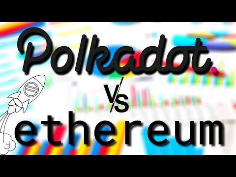 CAN POLKADOT HIT $100 AND OVERTAKE ETHEREUM?!