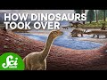 Dinosaur Evolution and Discoveries