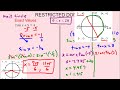 Exploring Trigonometric Equations and Inequalities