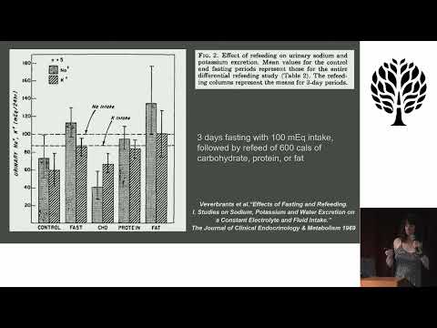Salt needs while keto-adapting: an excerpt from Blood, sweat, and tears, L. Amber O'Hearn, AHS22
