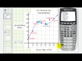 Natural Gas Consumption and Regression Analysis