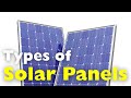 Solar Panel Technology and Applications