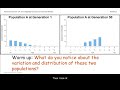 Natural Selection and Trait Distribution