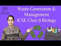 Waste Management and Pollution Control