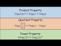Exploring Properties of Logarithms
