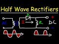 Half Wave Rectifier Concepts