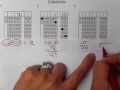 Understanding Basic Arithmetic Operations