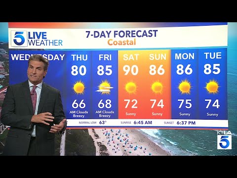 Major heat <strong>wave</strong> <strong>with</strong> possible record temps headed to SoCal