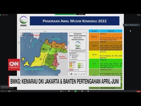 BMKG: Kemarau DKI Jakarta & Banten Pertengahan April Juni