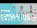 Exploring the Impact of Forces on Motion