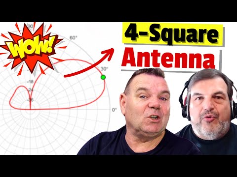 How does a 4-Square Antenna Array Work?