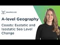 Impact of Climate Change on Sea Levels