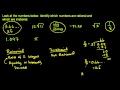 Rational and Irrational Numbers