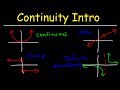 Understanding Discontinuities in Graphs