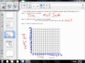 Understanding Graphs and Variables
