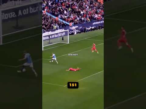 اكتر مهاجم مظلوم في الجيل الحالي في العالم ؟!