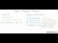 Operator Notation and Precedence Concepts