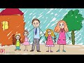 Family Member Identification and Relationships