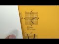 Vertical Line Test Explained