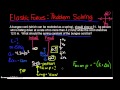 Bungee Jumping Dynamics and Forces