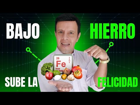 ¿Te Sientes Apagado, Triste o Ansioso? Puede Que No Sea Su Mente…