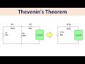 Thevenin's Theorem and Circuit Analysis