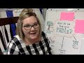 Understanding Fables and Their Morals