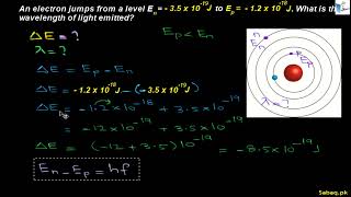 Problem on Postulates of Bohr's Model of the Hydrogen Atom