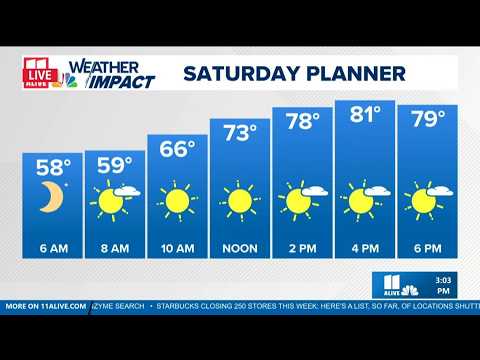 Nice <strong>Fall</strong> weekend