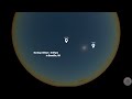 Eclipse Effects on Temperature and Air