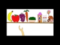 Exploring Carbohydrates, Proteins, and Fats