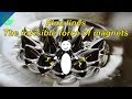 Magnetic Properties and Behavior