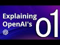 o1 Models: Capabilities and Features