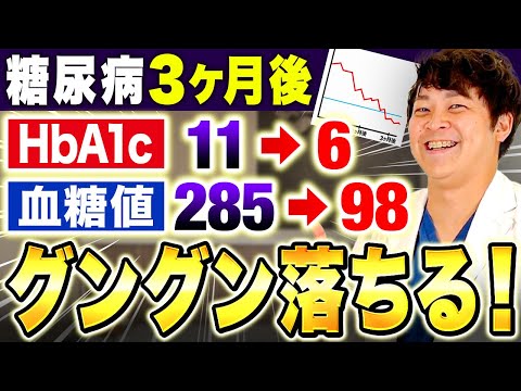 【薬の前に】現役糖尿病専門医が教える！3ヶ月HbA1cを6%台にする方法【現役糖尿病内科医】