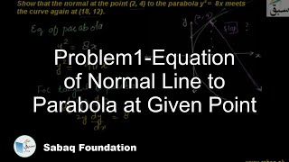 Problem1-Equation of Normal Line to Parabola at Given Point