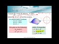 Cylindrical Coordinates and Integration